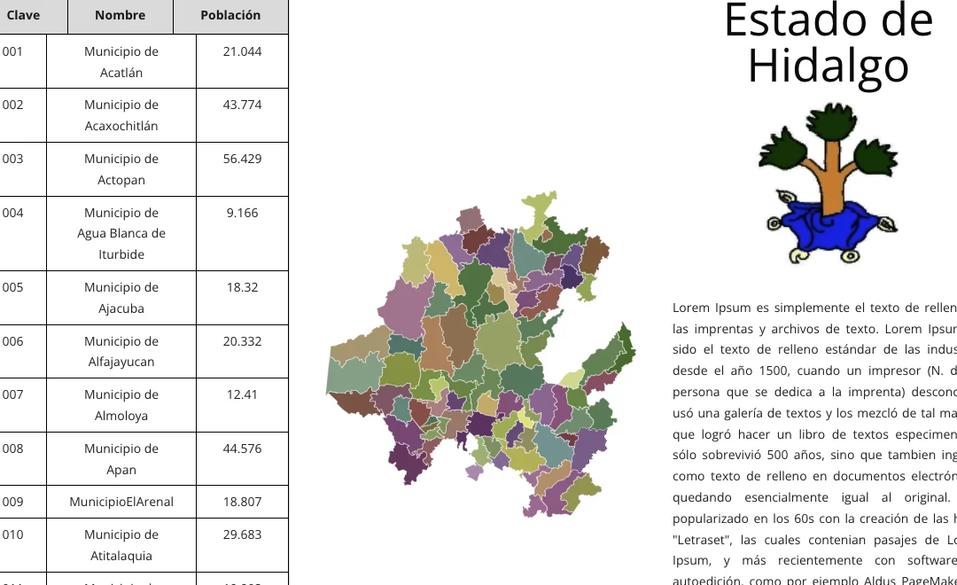 Mapa interactivo